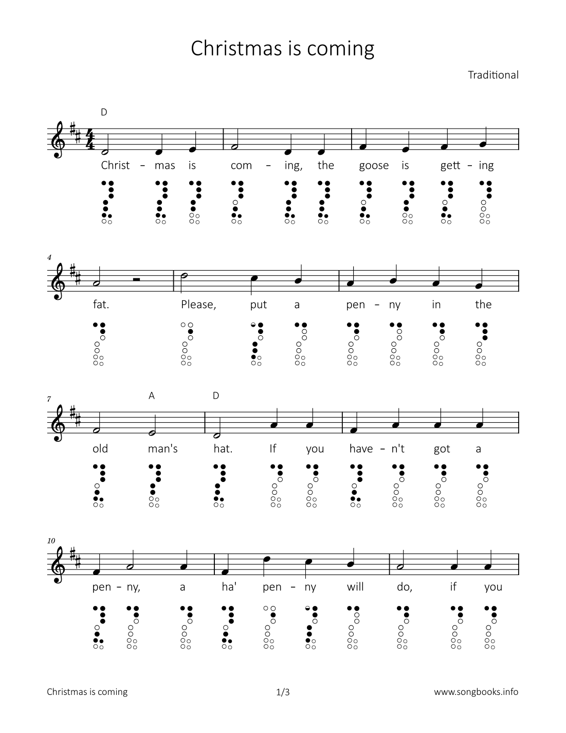 Christmas is coming (arr. songbooks.info)