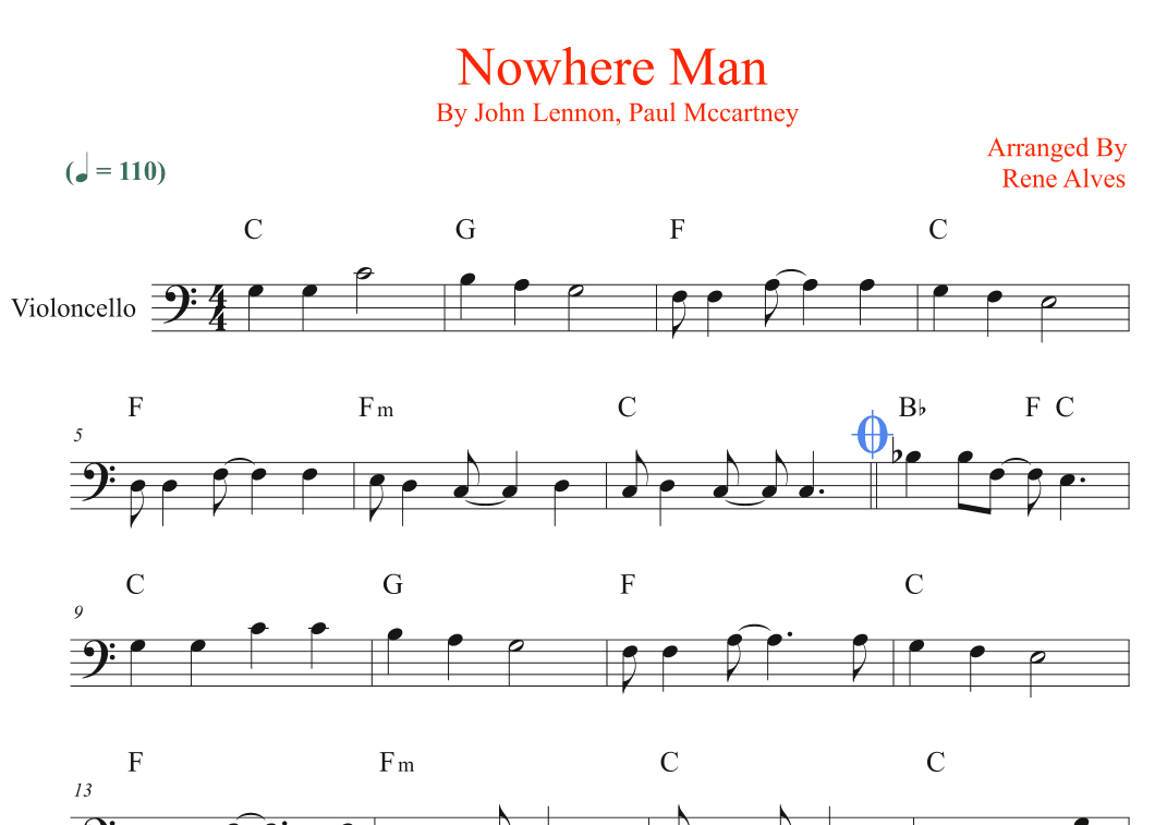 Nowhere Man (arr. Rene Alves)
