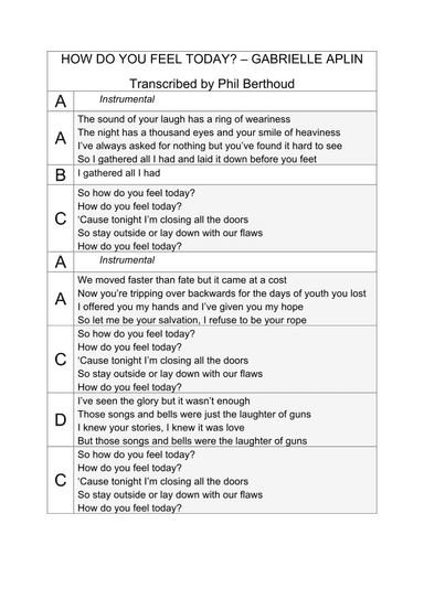 How Do You Feel Today? (arr. Phil Berthoud)