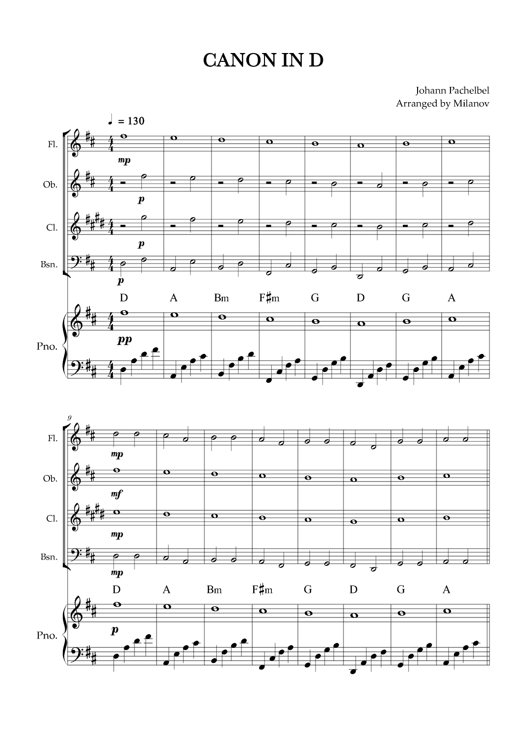 Canon in D | Pachelbel | Woodwind quartet | Piano accompaniment (arr. Milanov)