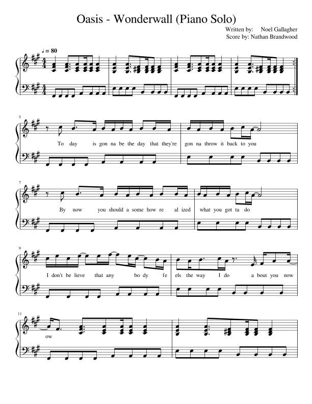 Wonderwall (arr. Nathan Brandwood)