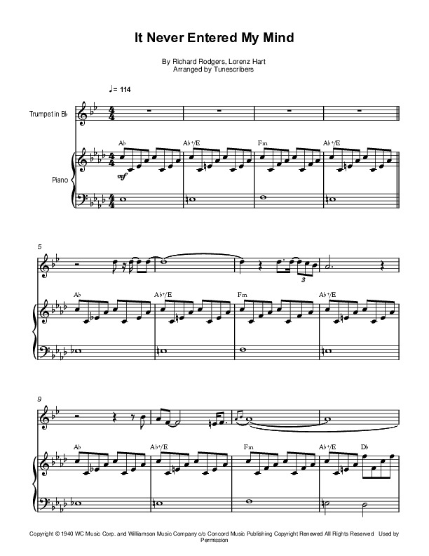 It Never Entered My Mind (arr. Tunescribers)