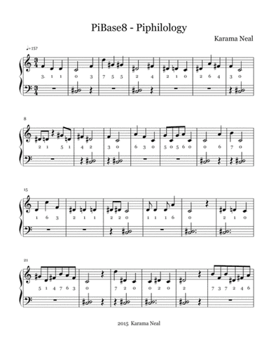 Piphilology - Pi Base 8