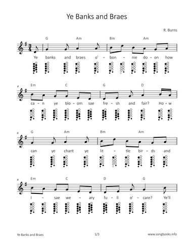Ye Banks and Braes (arr. songbooks.info)