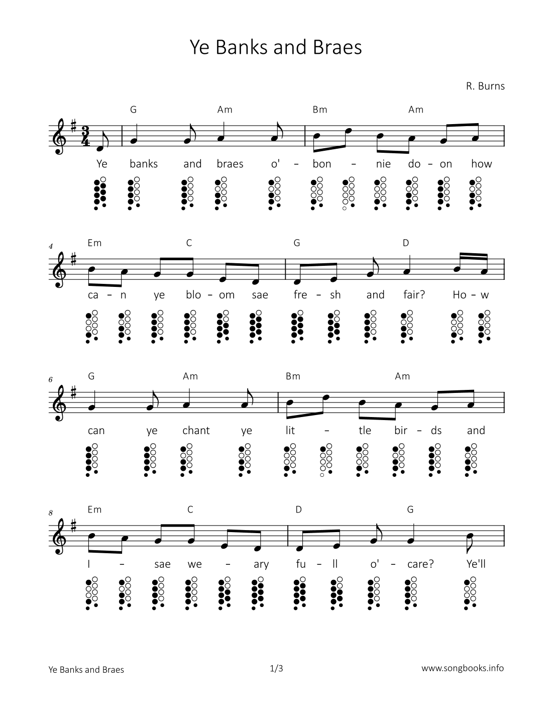 Ye Banks and Braes (arr. songbooks.info)