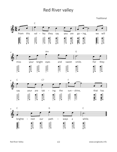 Red River valley (arr. songbooks.info)