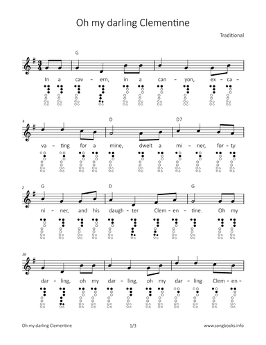 Oh my darling Clementine (arr. songbooks.info)