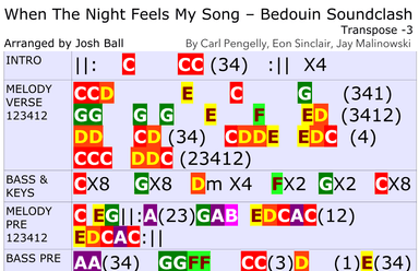 When The Night Feels My Song - Score Only (arr. Josh Ball)