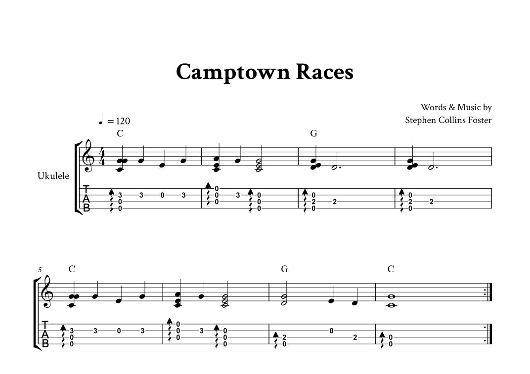 Camptwon Races - Ukulele Fingerstyle (C Major) (arr. Yuri Noronha)