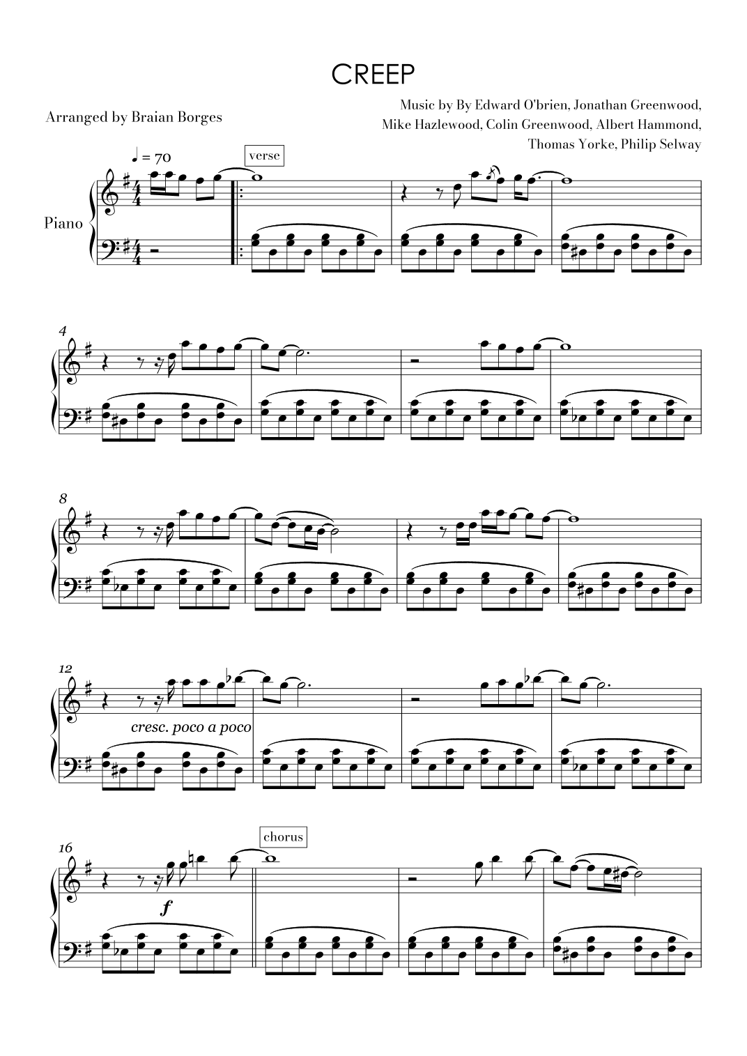 Creep (arr. Braian Borges)