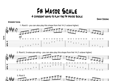F# Major Scale (4 Ways to Play)