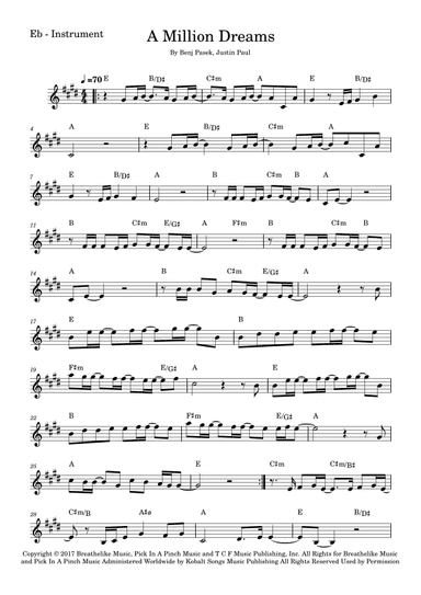 A Million Dreams (arr. Fabio Eduardo de Oliveira)