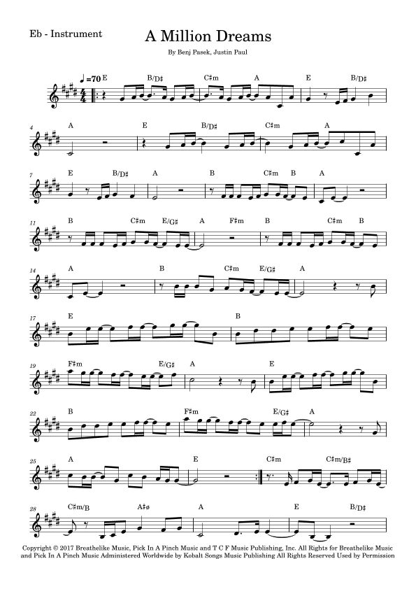 A Million Dreams (arr. Fabio Eduardo de Oliveira)