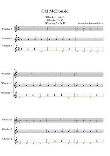 Old McDonald for 8 Notes Diatonic Boomwhackers (arr. Roxana Belibou)