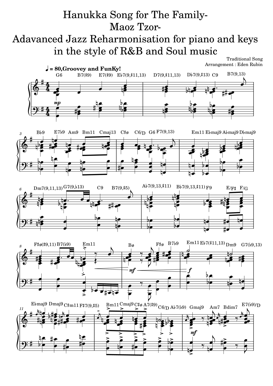 Hannukah Song - Maoz Tzur - Piano Jazz Reharmonisation (arr. Eden Rubin)