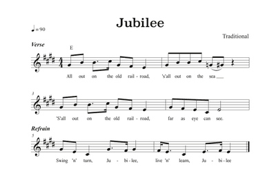 Jubilee! (arr. Riverside Guitar School)