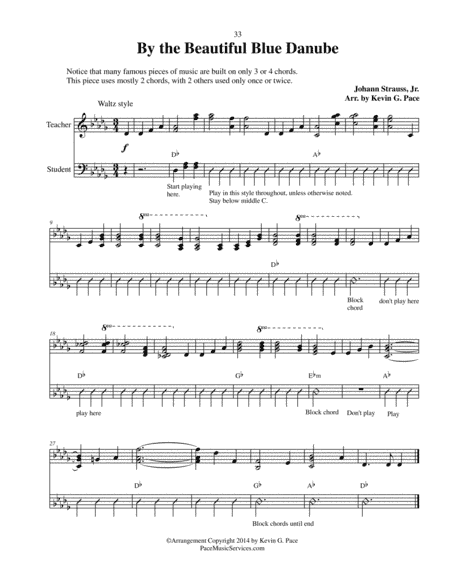 By the Beautiful Blue Danube - improvised easy piano duet (arr. Kevin G. Pace (ASCAP))