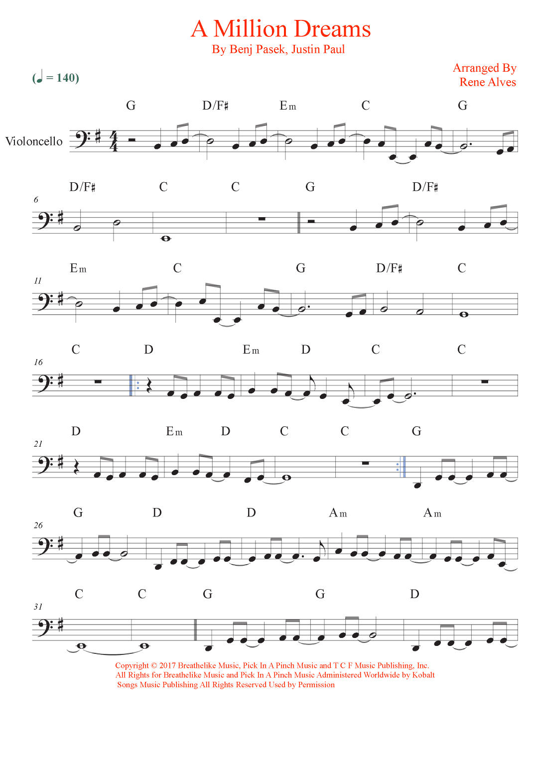 A Million Dreams (arr. Rene Alves)