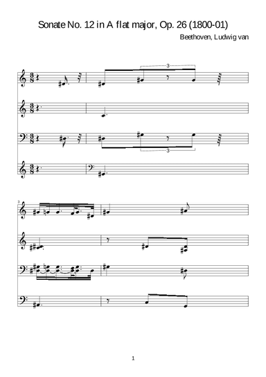Beethoven:Sonate No. 12 in A flat major, Op. 26 for piano solo (arr. WALID B)
