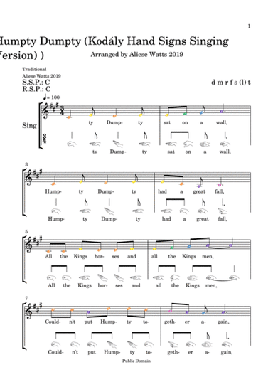 Humpty Dumpty (Kodály Hand Signs Singing) (arr. Aliese Watts)