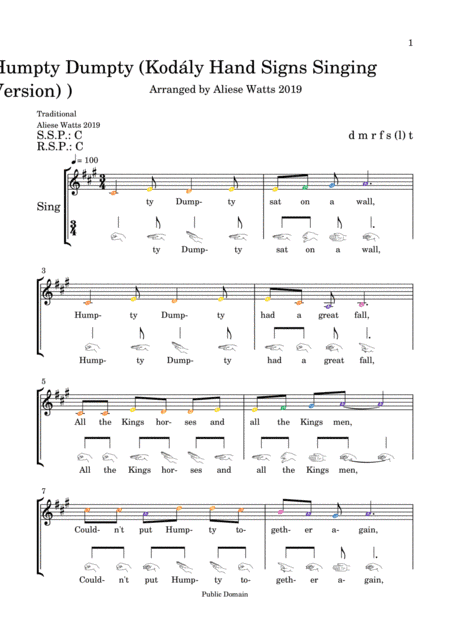 Humpty Dumpty (Kodály Hand Signs Singing) (arr. Aliese Watts)