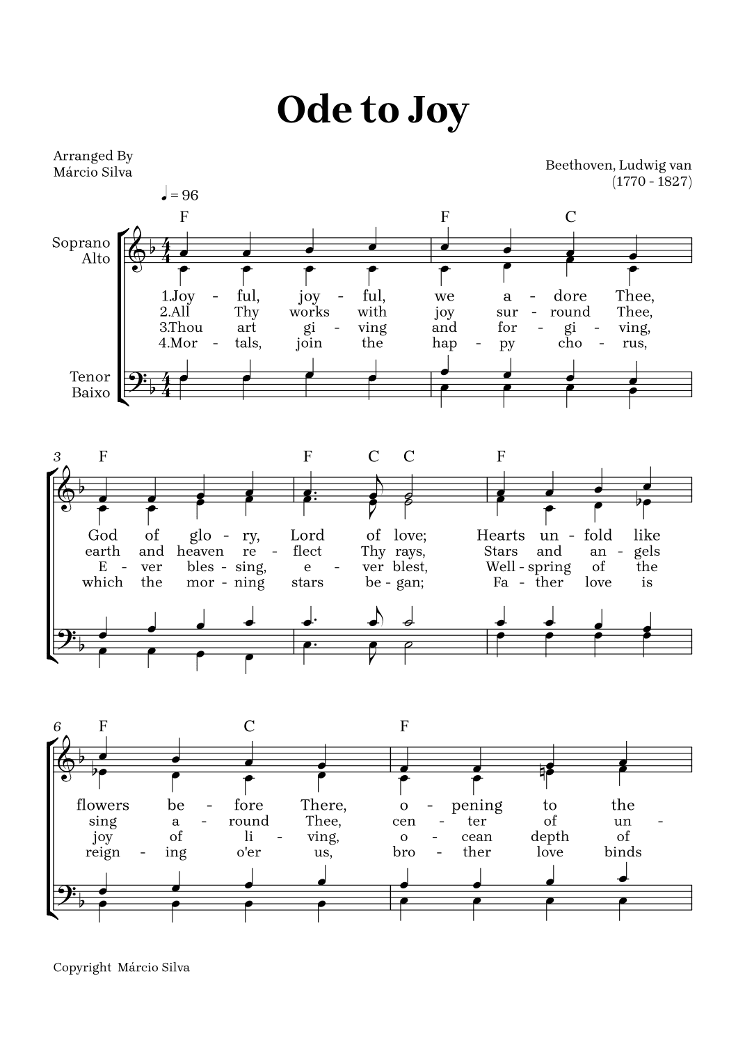 Ode to Joy (arr. Márcio Silva)