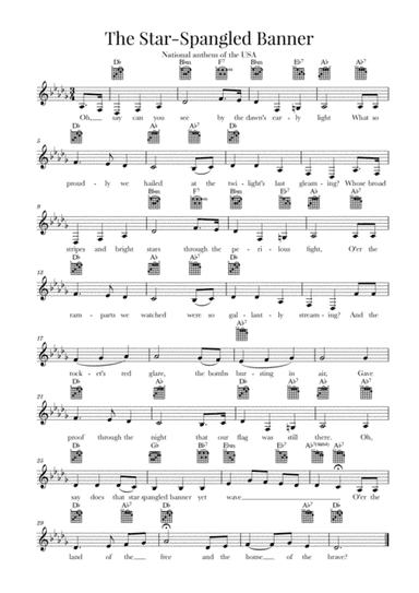 The Star Spangled Banner (National Anthem of the USA) - Guitar - D-flat Major (arr. Cadenza Editions)