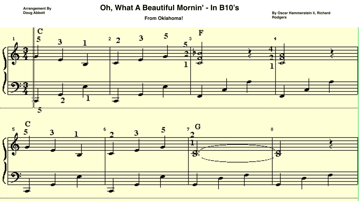 Oh, What A Beautiful Mornin' (arr. Doug Abbott)