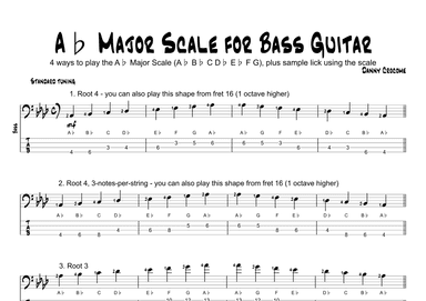 Ab Major Scale for Bass Guitar (4 Ways to Play)