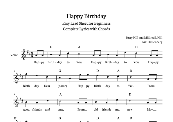 Happy Birthday (arr. Heisenberg)