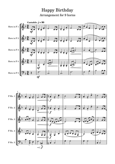 Happy Birthday Medley for Horn Quintet (arr. Joe Goh)