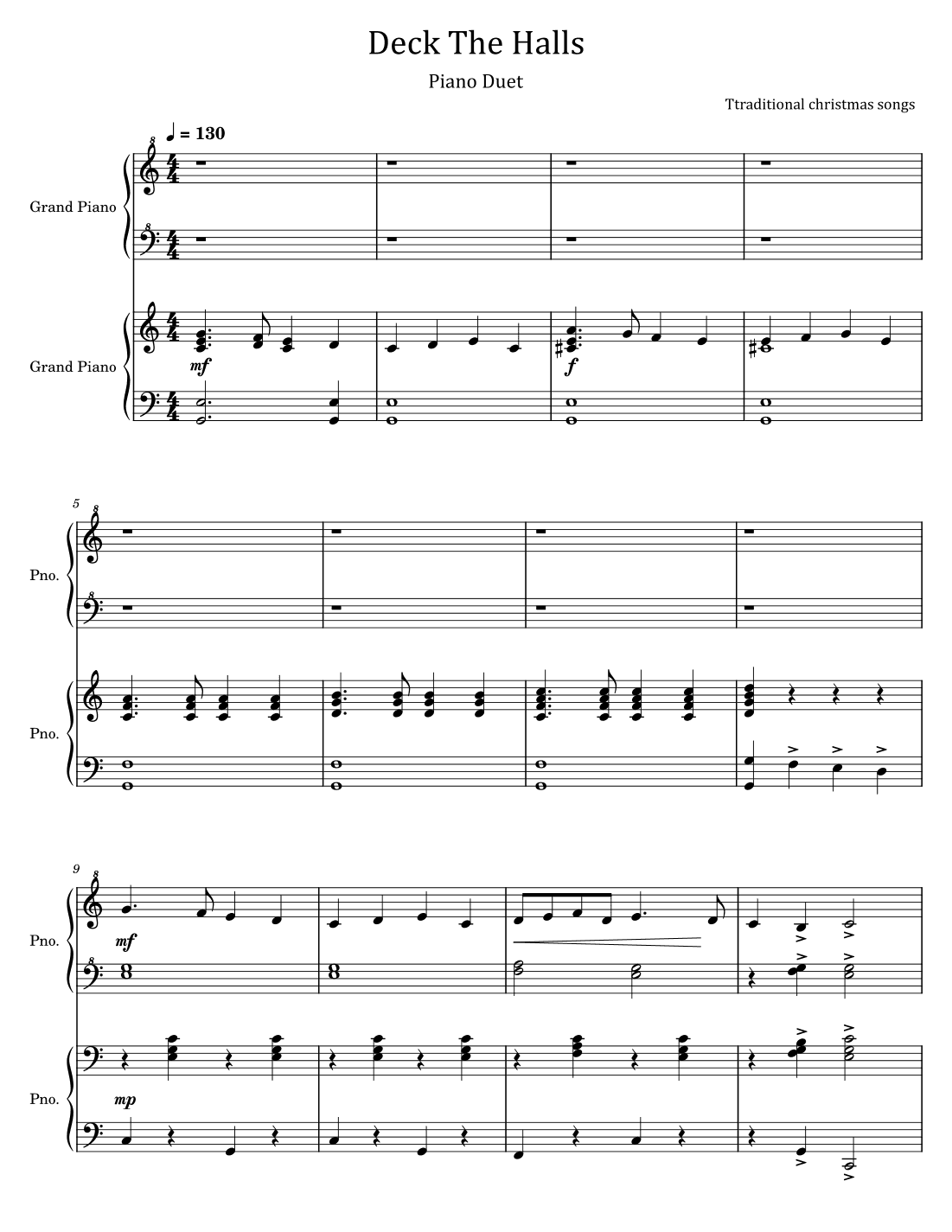 Deck The Halls - Piano Duet - for piano Four Hands (arr. poon)