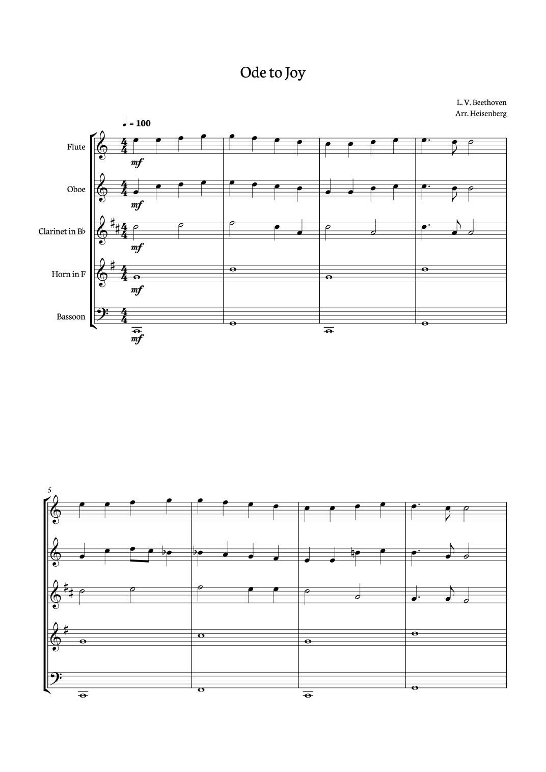 Ode to Joy for Woodwind quintet (arr. Heisenberg)