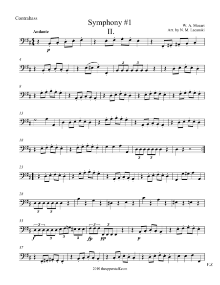 Symphony #1 Movement II. (arr. Nick Lacanski)