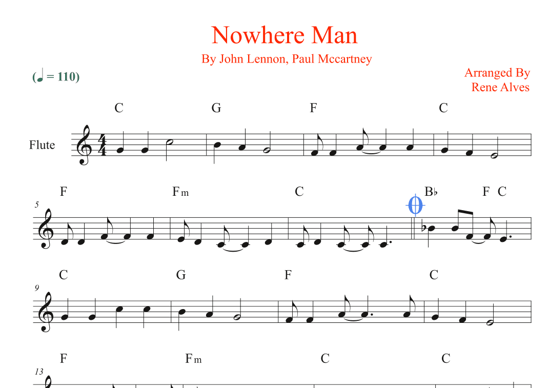 Nowhere Man (arr. Rene Alves)