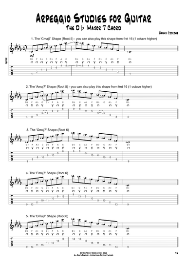 Arpeggio Studies for Guitar - The Db Major 7 Chord