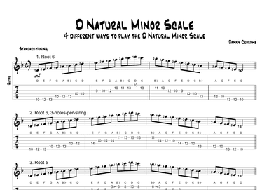 D Natural Minor Scale (4 Ways to Play)