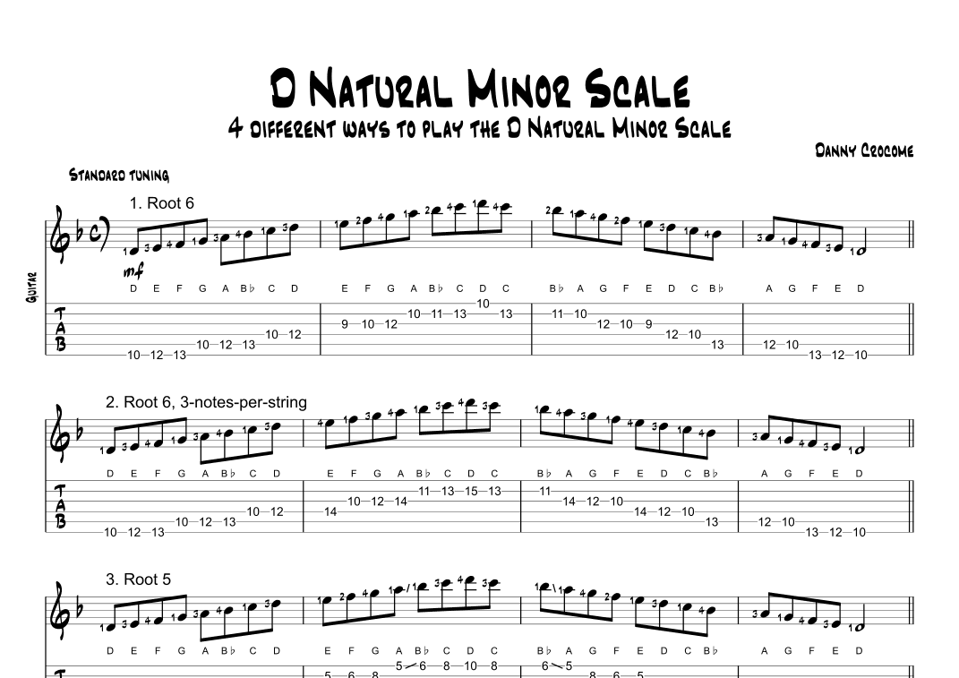 D Natural Minor Scale (4 Ways to Play)