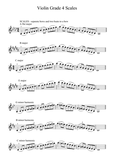 Violin Scales Grade 4 and 5 (arr. Mark Lansom)