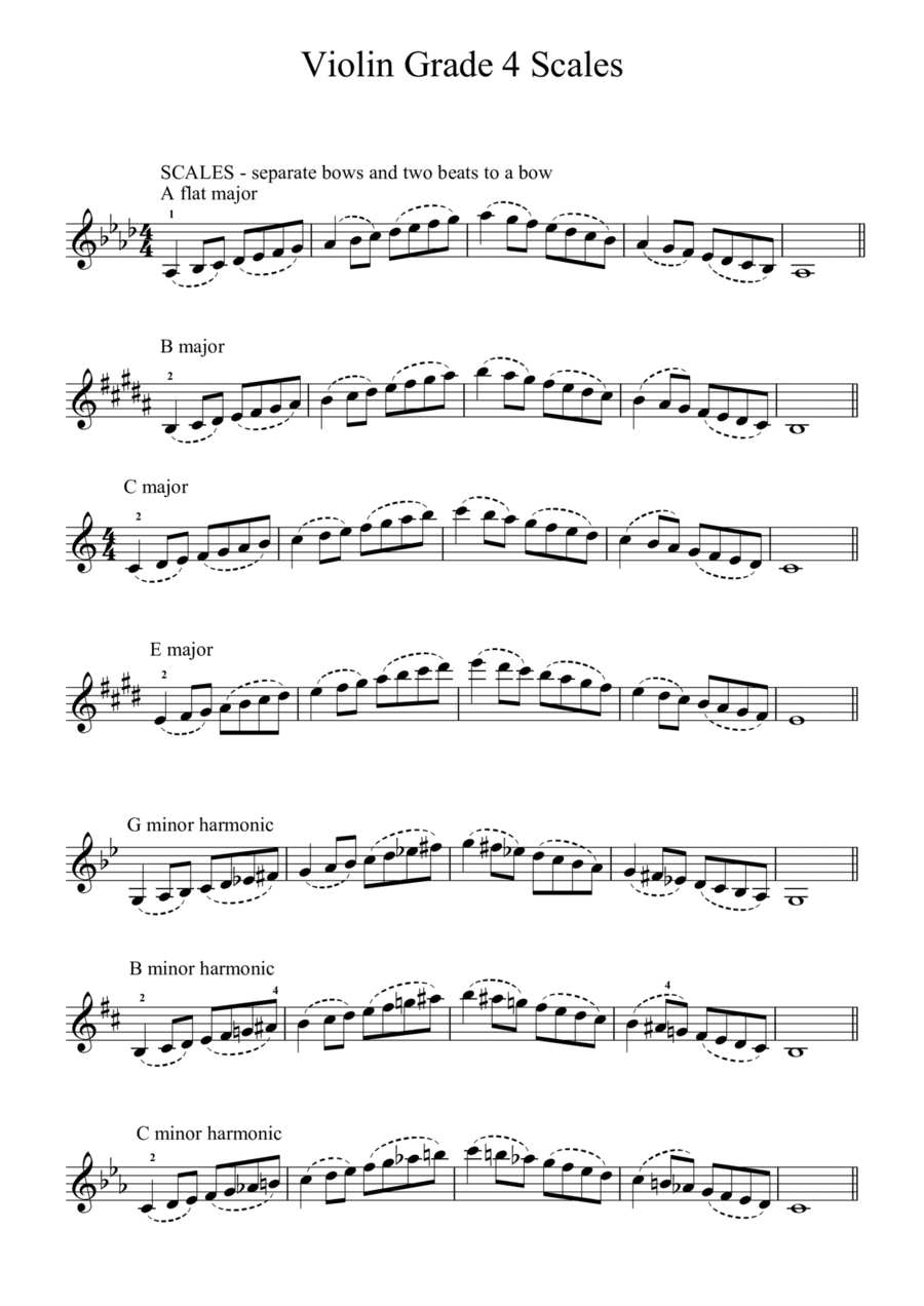 Violin Scales Grade 4 and 5 (arr. Mark Lansom)
