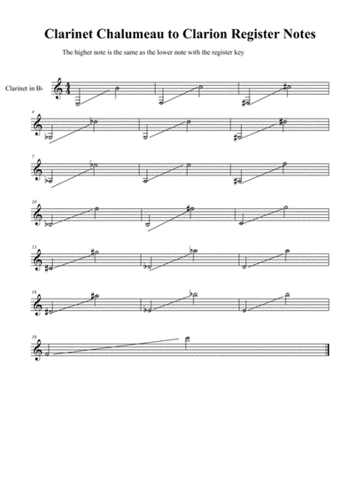 Clarinet Guide to the Chalumeau and clarion registers