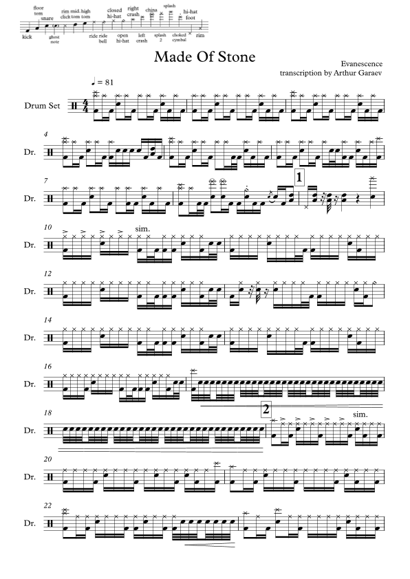 Made Of Stone (arr. Arthur Garaev)