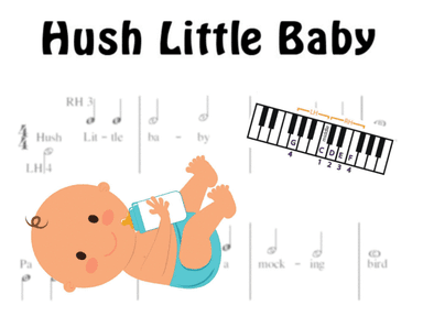 Hush Little Baby - Pre-Staff Alpha Notation (arr. Elizabeth Essex)