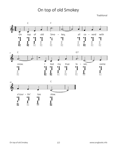 On top of old Smokey (arr. songbooks.info)