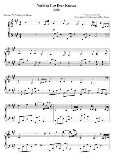 Nothing I've Ever Known (arr. Antonieta Ramos Valverde)