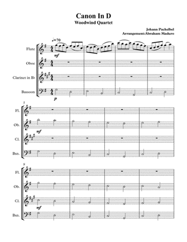 Pachelbel's Canon Woodwind Quartet (arr. Abraham Maduro)