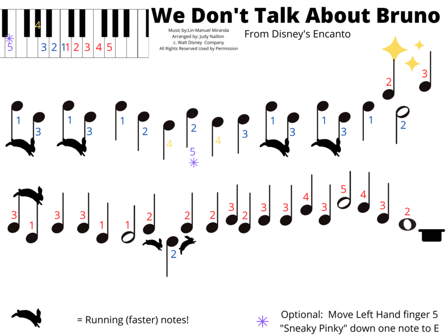 We Don't Talk About Bruno (arr. Mrs. Judy Naillon)