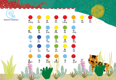 ? ? ? ? Liang zhi lao hu Rainbow coded music sheet (arr. iEduArts Publishers)