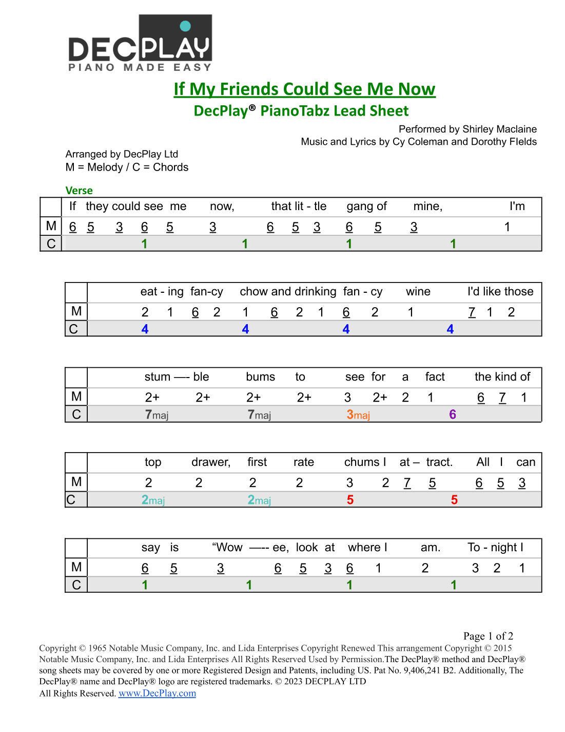 If My Friends Could See Me Now (arr. DecPlay Ltd)