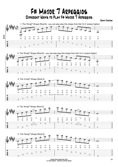 F# Major 7 Arpeggios (5 Ways to Play)